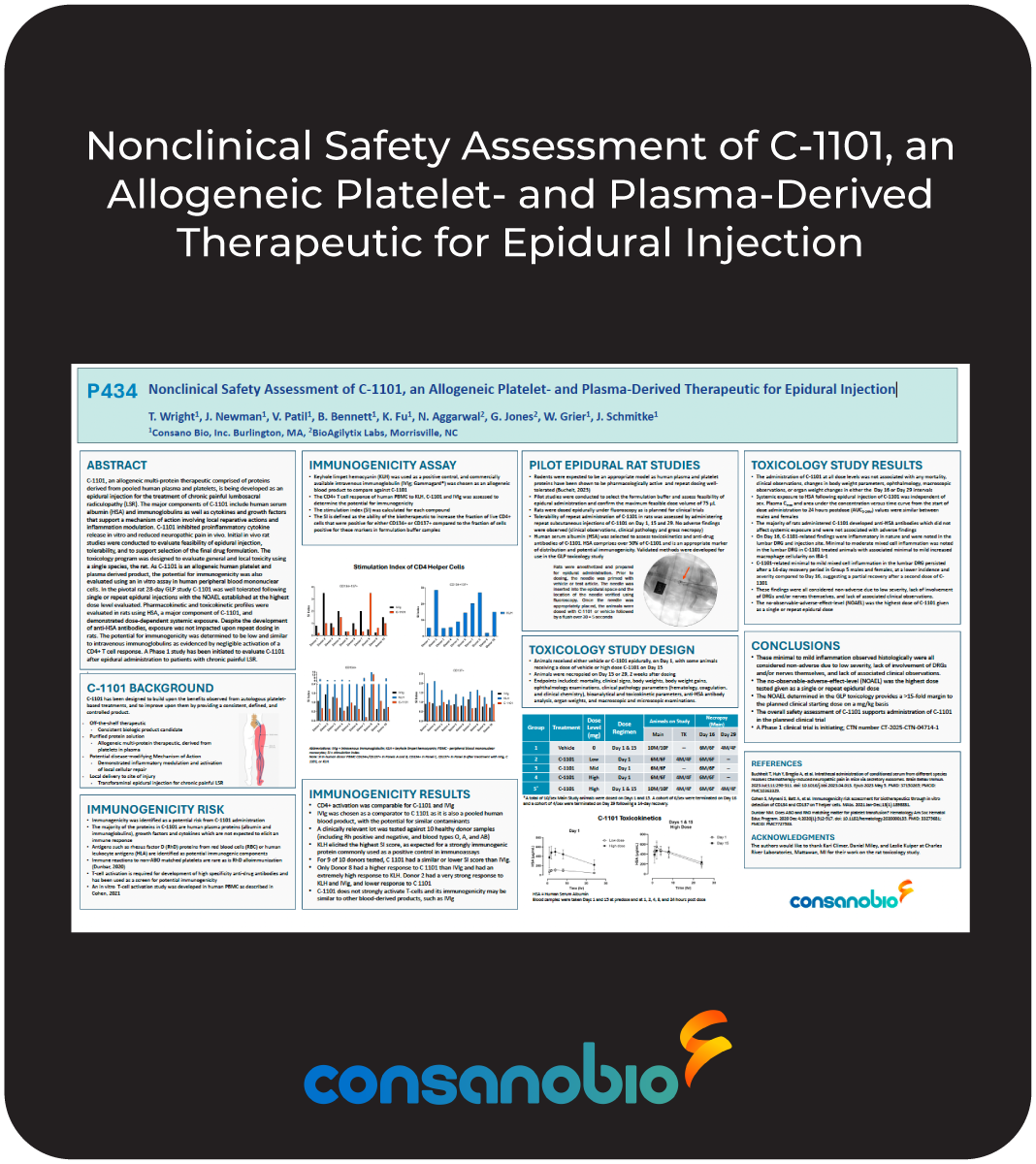 Nonclinical Safety Assessment of C-1101
